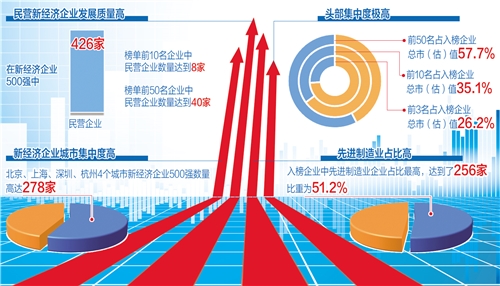 2月19日晚间重要资讯一览